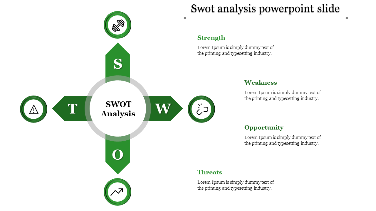 Free - SWOT Analysis PowerPoint Presentation Slide Template